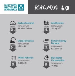 Gregory Kalmia 60 S/M Women 9 Gregory Kalmia 60 S/M Women -EventyrSøgerUdstyr 50100233 4