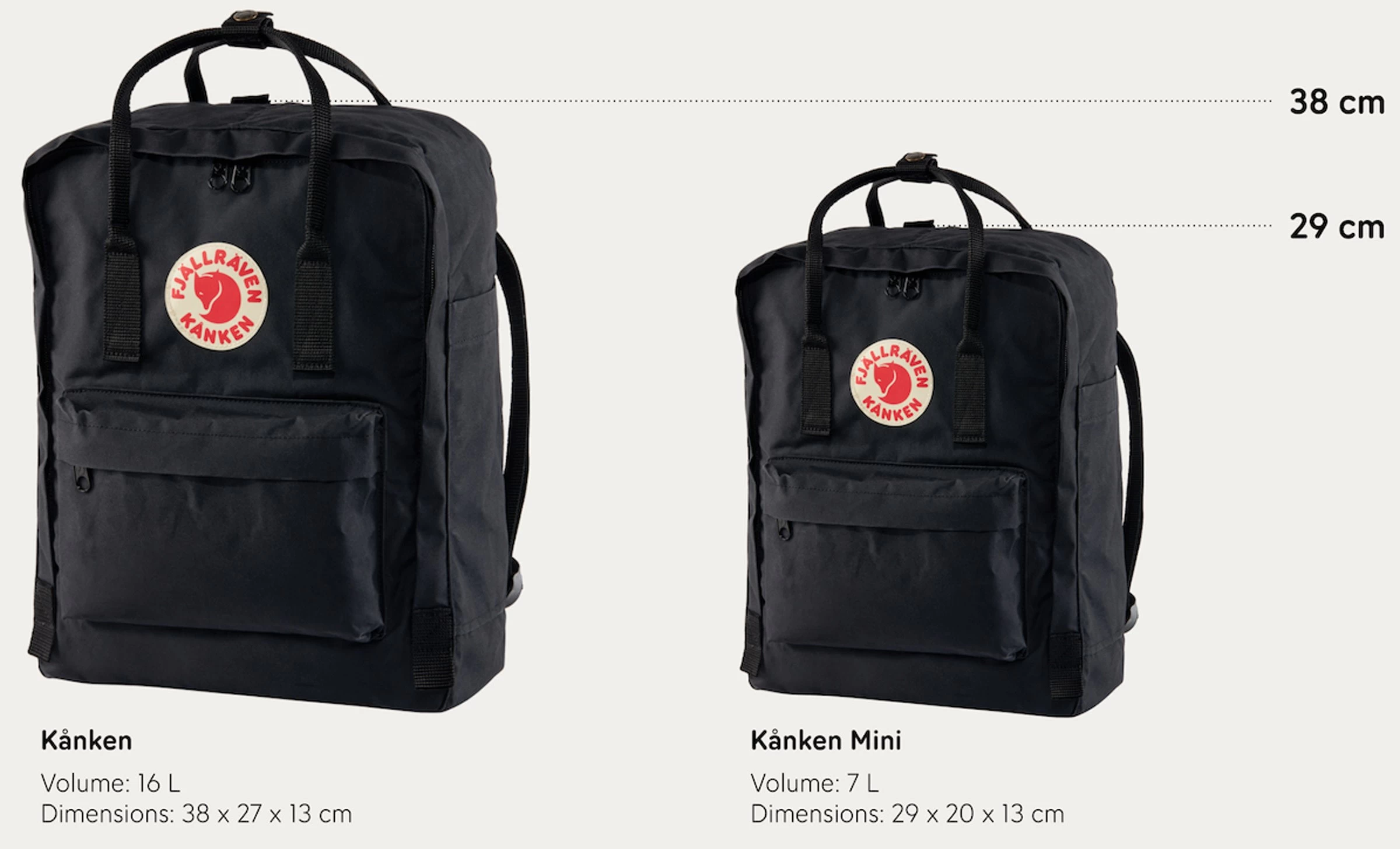 FJÄLLRÄVEN Kånken Mini 4 FJÄLLRÄVEN Kånken Mini - Billede 4