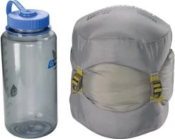 Therm-a-Rest Parsec™ 20F/-6C Small -EventyrSøgerUdstyr 60100289 3