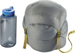Therm-a-Rest Saros™ 20F/-6C Long -EventyrSøgerUdstyr 60200298 3