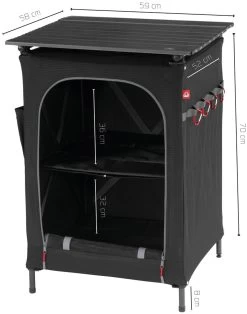 Robens Settler Storage Unit 15 Robens Settler Storage Unit -EventyrSøgerUdstyr 62000020 5