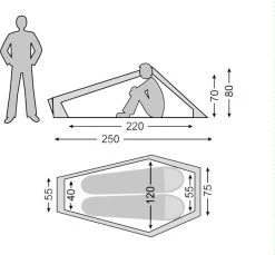Nordisk Lofoten 2 ULW 11 Nordisk Lofoten 2 ULW -EventyrSøgerUdstyr 65000081 5