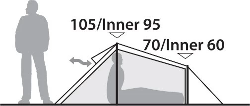 Robens Challenger 2 Tent 9 Robens Challenger 2 Tent - Billede 9