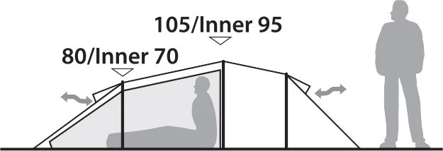 Robens Voyager 2EX Tent 8 Robens Voyager 2EX Tent - Billede 8