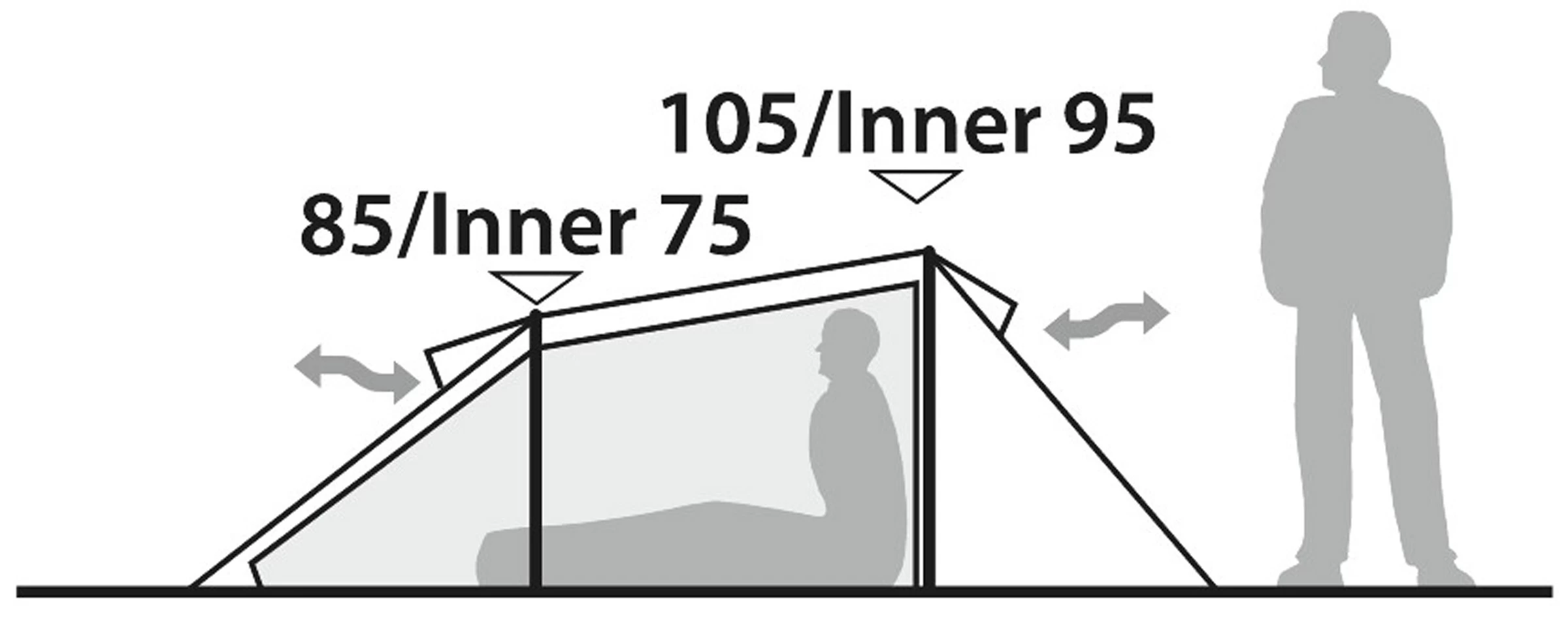 Robens Arch 2 Tent 9 Robens Arch 2 Tent - Billede 9