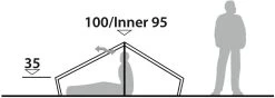 Robens Chaser 2 Tent 19 Robens Chaser 2 Tent -EventyrSøgerUdstyr 65000161 9