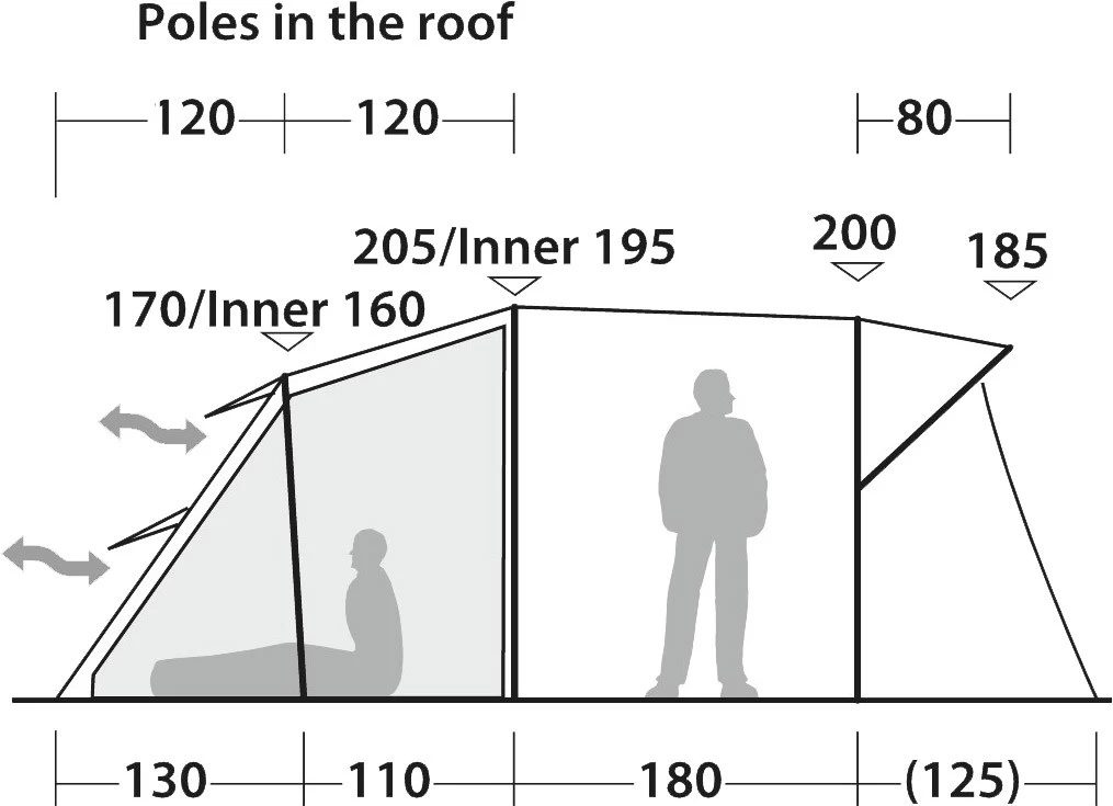 Robens Wolf Moon 4XP Tent 9 Robens Wolf Moon 4XP Tent - Billede 9