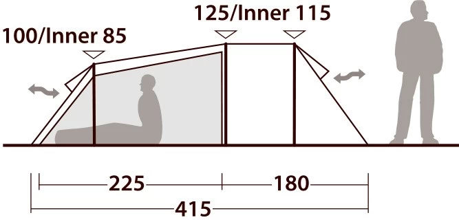 Robens Nordic Lynx 4 Tent 9 Robens Nordic Lynx 4 Tent - Billede 9
