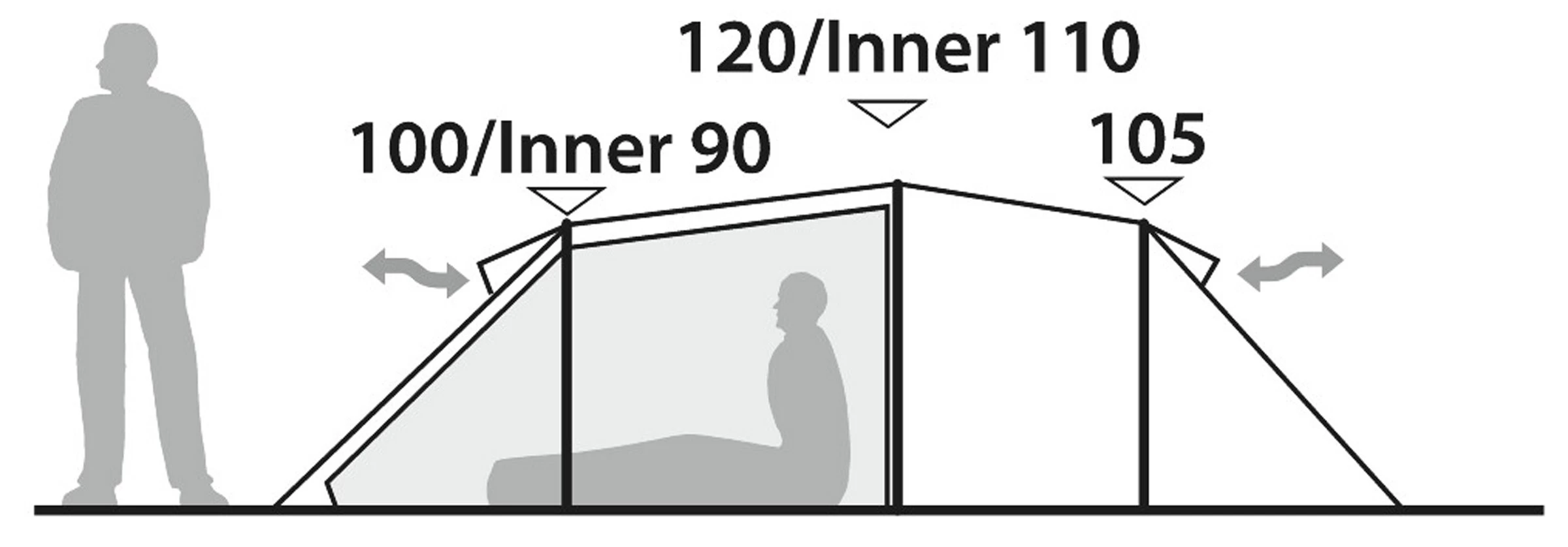 Robens Pioneer 4EX Tent 10 Robens Pioneer 4EX Tent - Billede 10