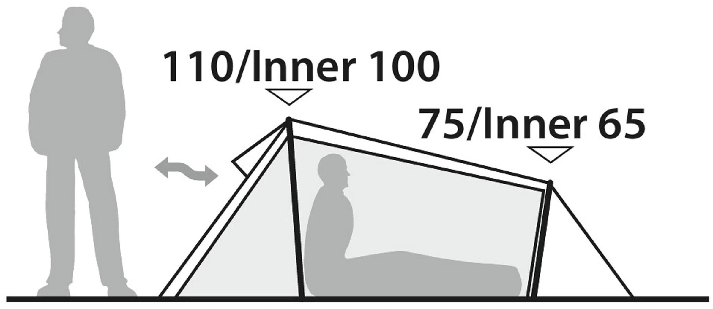 Robens Challenger 3XE Tent 10 Robens Challenger 3XE Tent - Billede 10