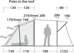 Robens Wolf Moon 5XP Tent -EventyrSøgerUdstyr 65200020 9
