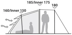 Robens Double Dreamer 4 Tent -EventyrSøgerUdstyr 65200025 9