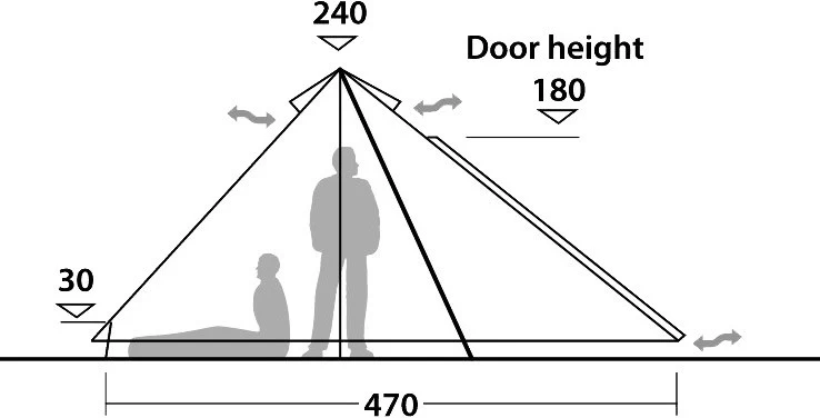 Robens Fairbanks 7 Grande Tipi 9 Robens Fairbanks 7 Grande Tipi - Billede 9