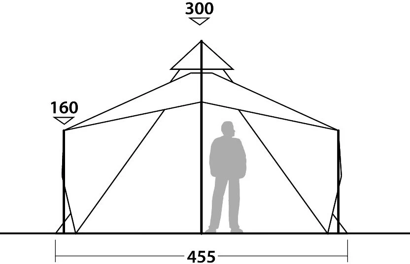 Robens Chinook Ursa 8 Tipi 8 Robens Chinook Ursa 8 Tipi - Billede 8