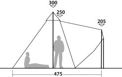 Robens Chinook Ursa 8 Tipi 18 Robens Chinook Ursa 8 Tipi -EventyrSøgerUdstyr 65400032 8