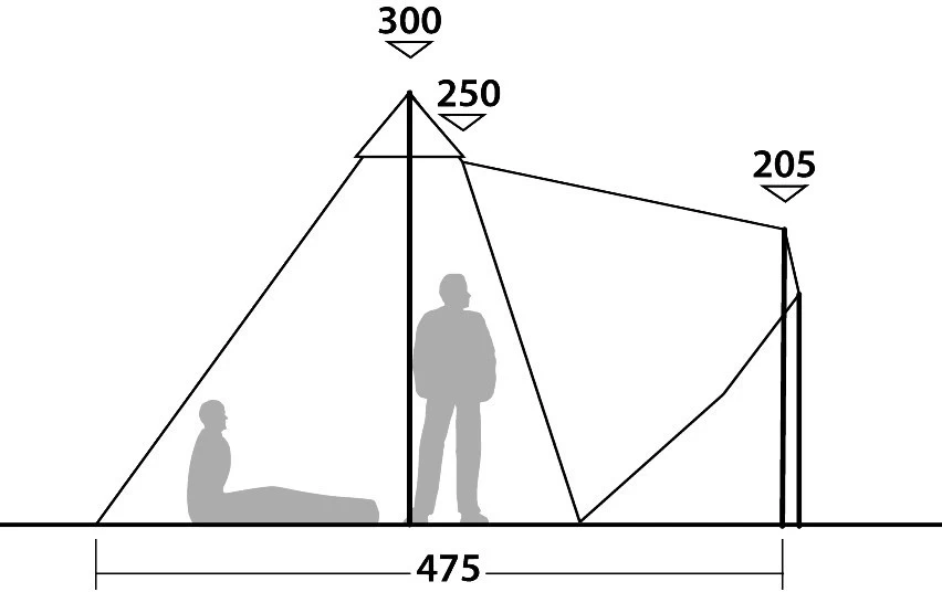 Robens Chinook Ursa 8 Tipi 9 Robens Chinook Ursa 8 Tipi - Billede 9