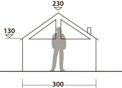Robens Prospector Castle 14 Robens Prospector Castle -EventyrSøgerUdstyr 65400040 6