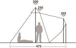 Robens Chinook Ursa 8 PRS Tipi 18 Robens Chinook Ursa 8 PRS Tipi -EventyrSøgerUdstyr 65400042 8
