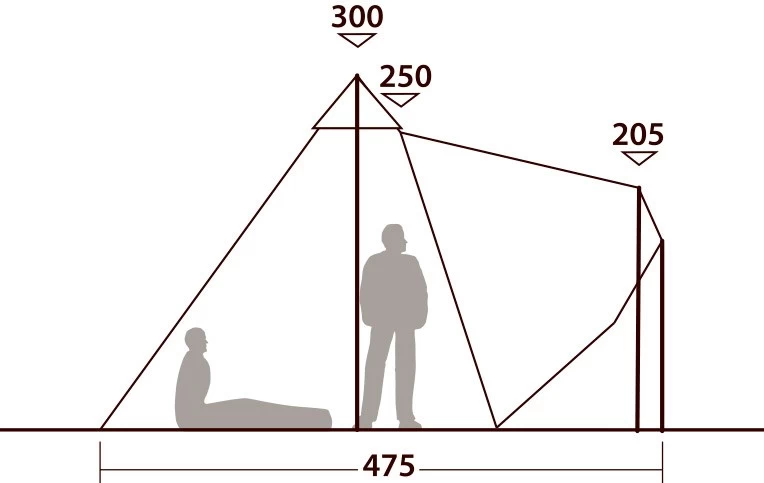 Robens Chinook Ursa 8 PRS Tipi 9 Robens Chinook Ursa 8 PRS Tipi - Billede 9