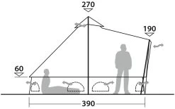 Robens Klondike 12 Twin Tipi 19 Robens Klondike 12 Twin Tipi -EventyrSøgerUdstyr 65500030 9