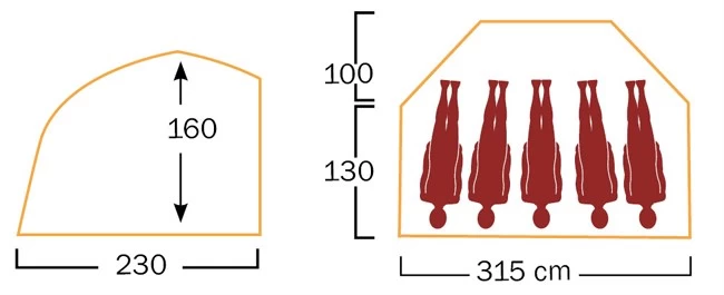 Helsport Varanger Dome 4-6 Inner Tent 2 Helsport Varanger Dome 4-6 Inner Tent - Billede 2