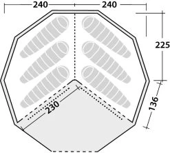 Robens Inner Tent Klondike Grande 5 Robens Inner Tent Klondike Grande -EventyrSøgerUdstyr 65700031 2