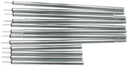 Robens Outback Windscreen 12 Robens Outback Windscreen -EventyrSøgerUdstyr 66000080 4