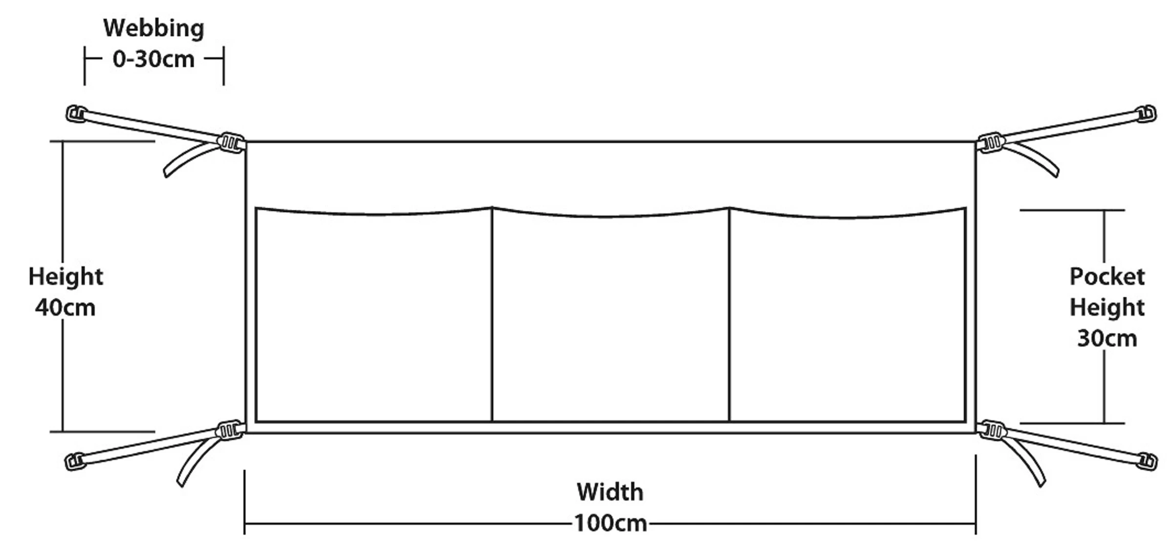 Robens Organizer Pocket 2 Robens Organizer Pocket - Billede 2