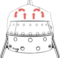 Petromax Convection Lid -EventyrSøgerUdstyr 70700085 2